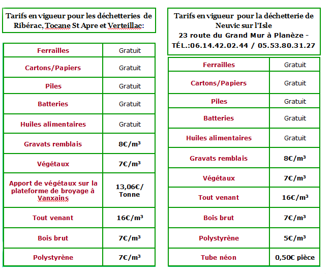 table image